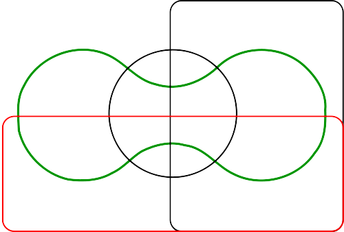 Edwards-Vennův diagram