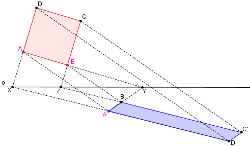 Rovnoběžné přímky se promítnou na rovnoběžné přímky.