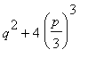 q^2+4*(p/3)^3